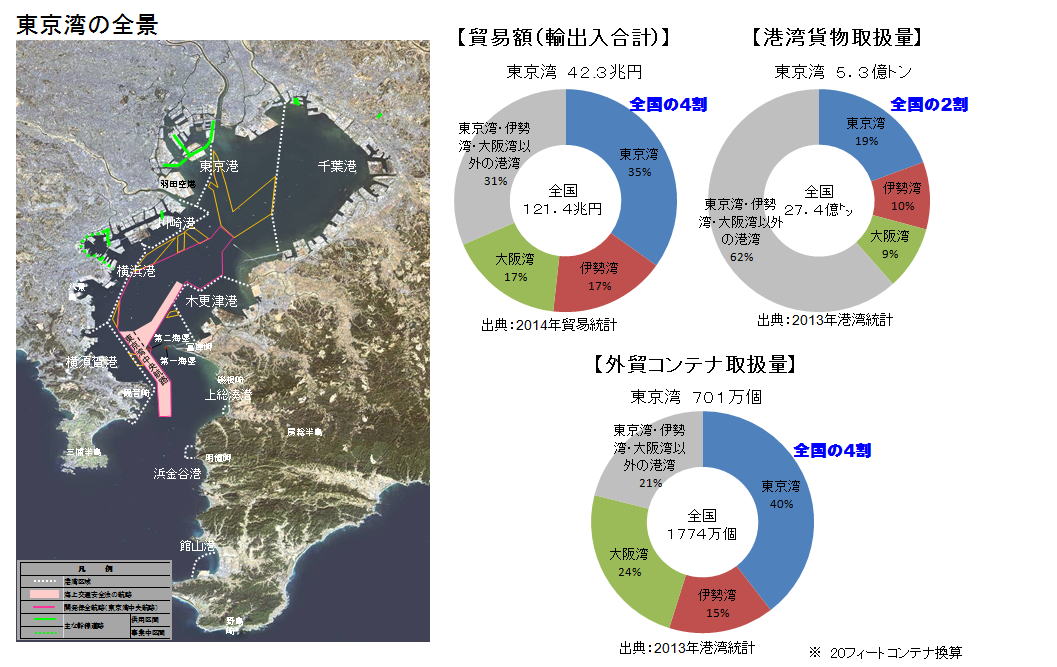 �Ǔ��`�p�̊T�v