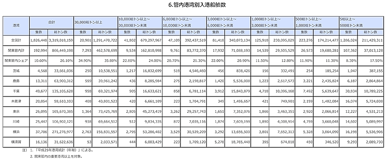 �Ǔ��`�p�ʓ��`�D����