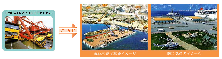 �C��A���̃C���[�W